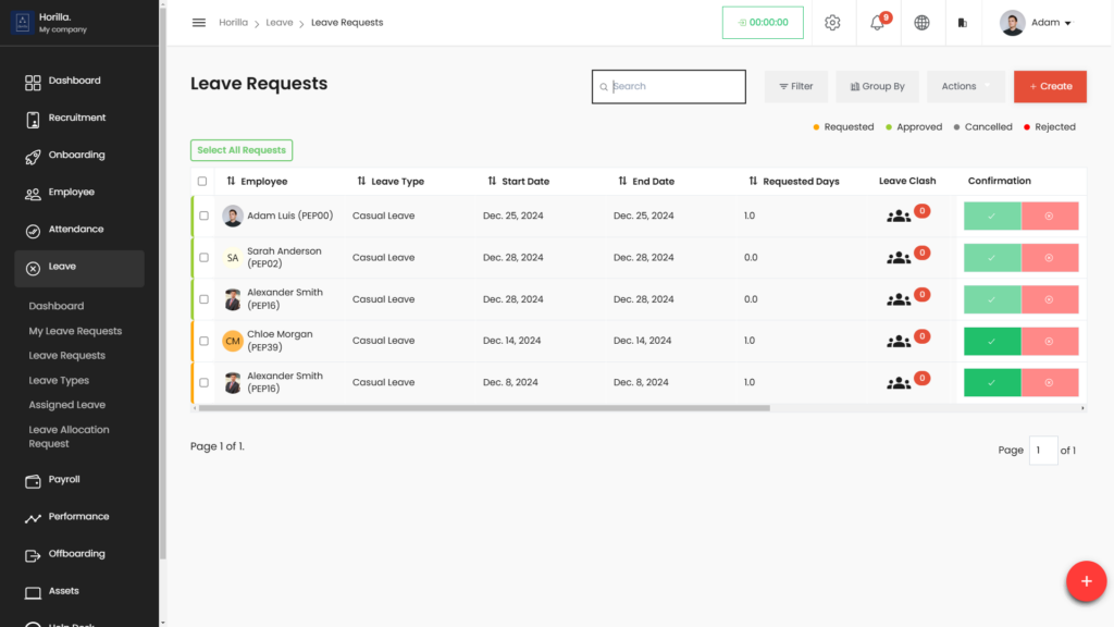 Horilla HRMS Customization & Multi-Site Deployment