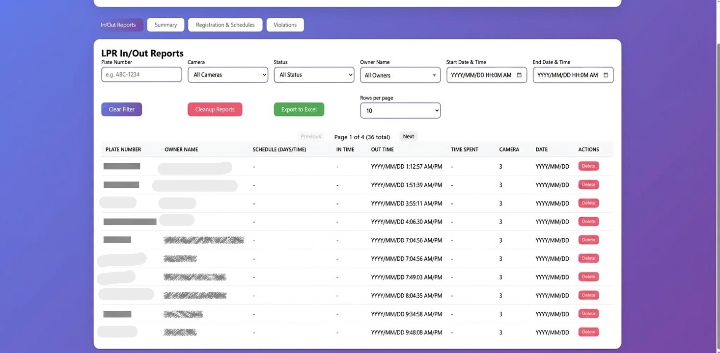 LPR / NVR Security Dashboard