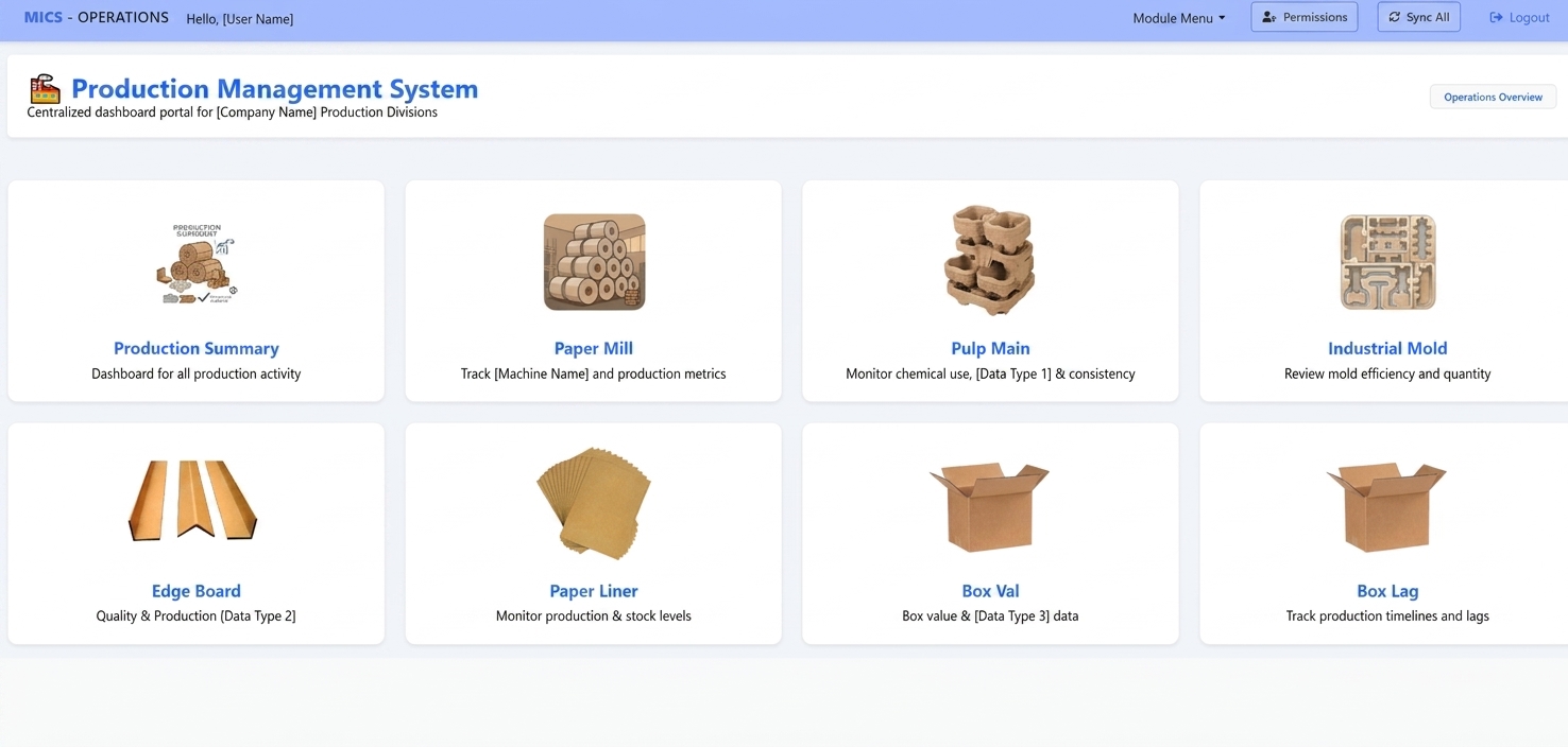 MICS (Management Information Control System) Portal